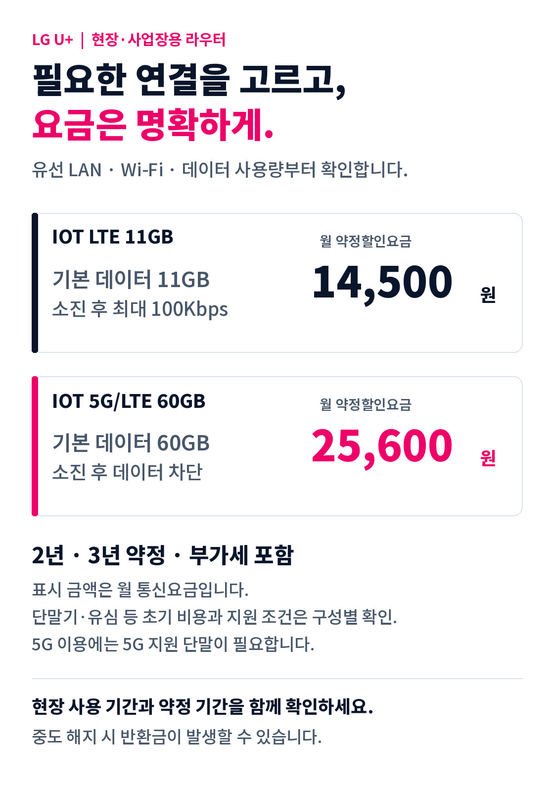 IOT LTE 11GB �� 14,500��, ���� �� �ִ� 100Kbps. IOT 5G/LTE 60GB �� 25,600��, ���� �� ����. 2�⡤3�� �������ΰ��� ����. ǥ�� �ݾ��� �� ��ſ���̸� �ʱ� ���� ���� ������ �������� Ȯ���մϴ�. 5G ���� �ܸ� �ʿ�. �ߵ� ���� �� ��ȯ���� �߻��� �� �ֽ��ϴ�.