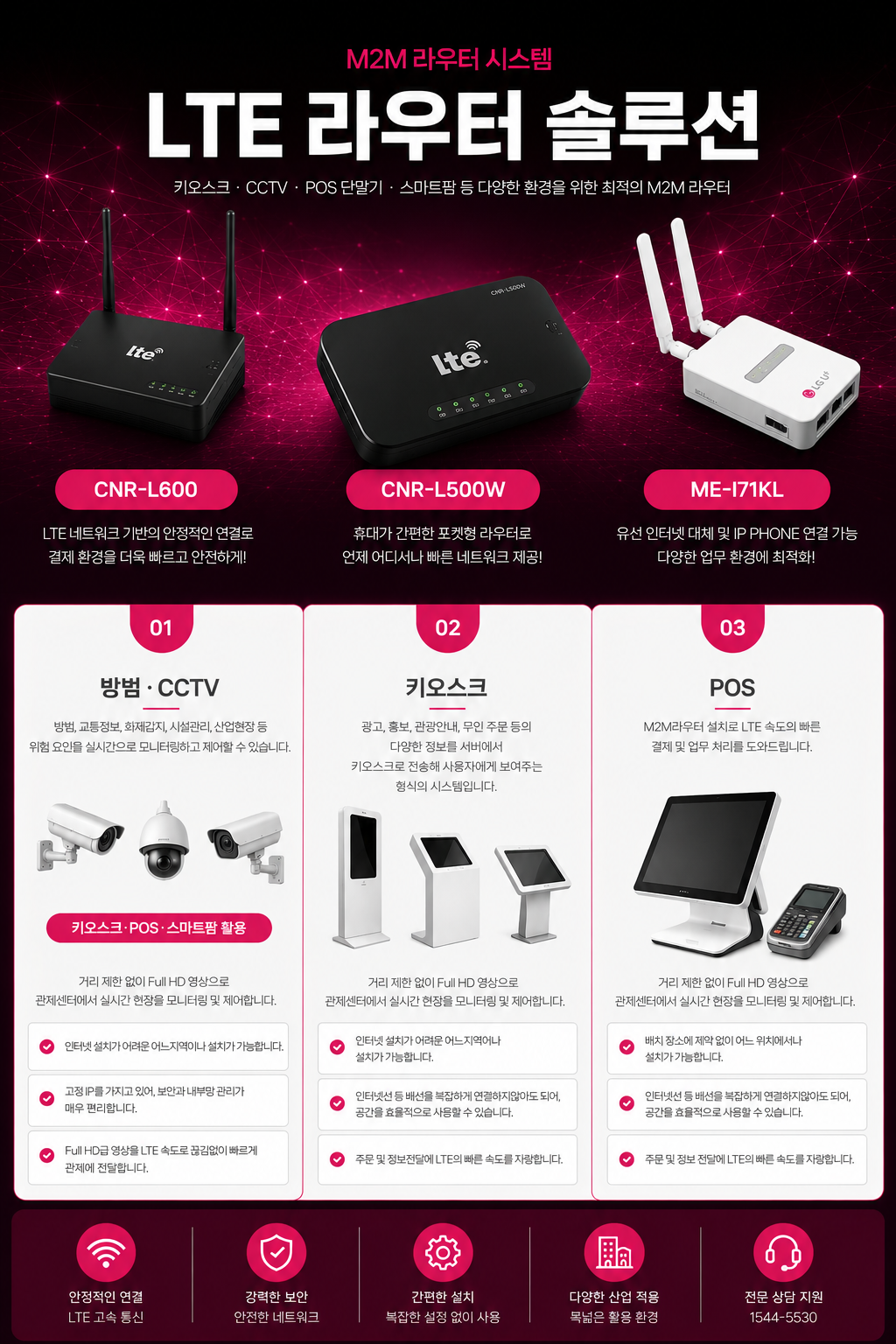 M2M LTE ����� �ַ�� CCTV POS Ű����ũ ����� ���ͳ� ����
