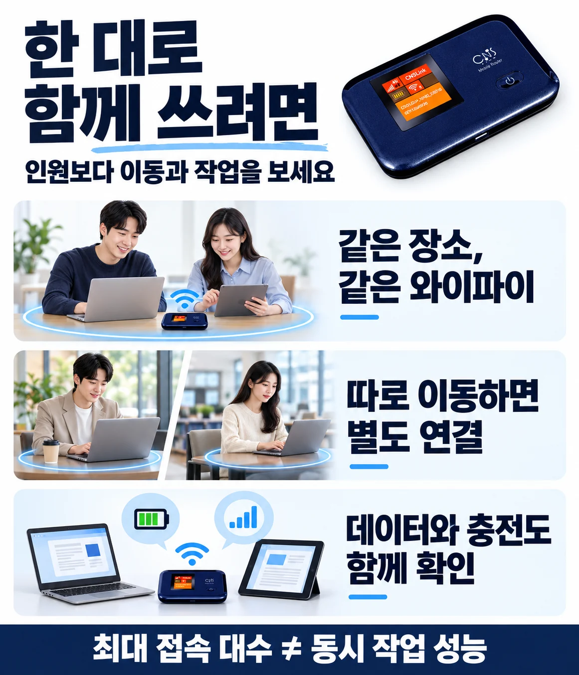 한 대로 함께 쓰려면 같은 장소와 와이파이 범위를 확인하고, 분리 이동 시 별도 연결과 공유 데이터·충전을 점검한다는 설명 이미지