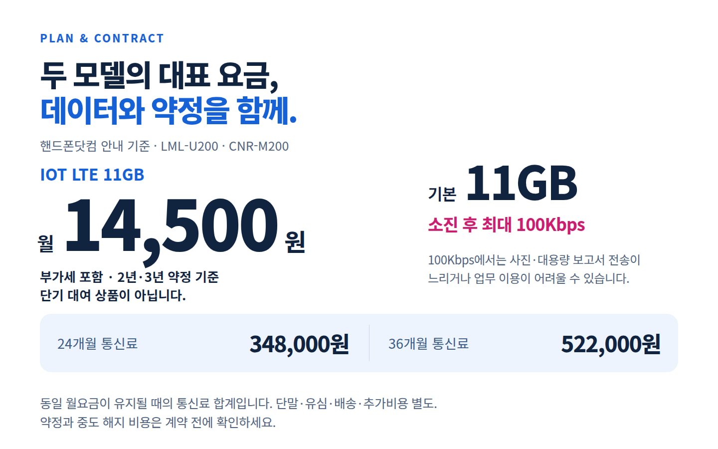 두 모델의 IOT LTE 11GB 월 14,500원, 소진 후 최대 100Kbps, 24개월 348,000원과 36개월 522,000원 통신료 합계 및 별도 비용 안내