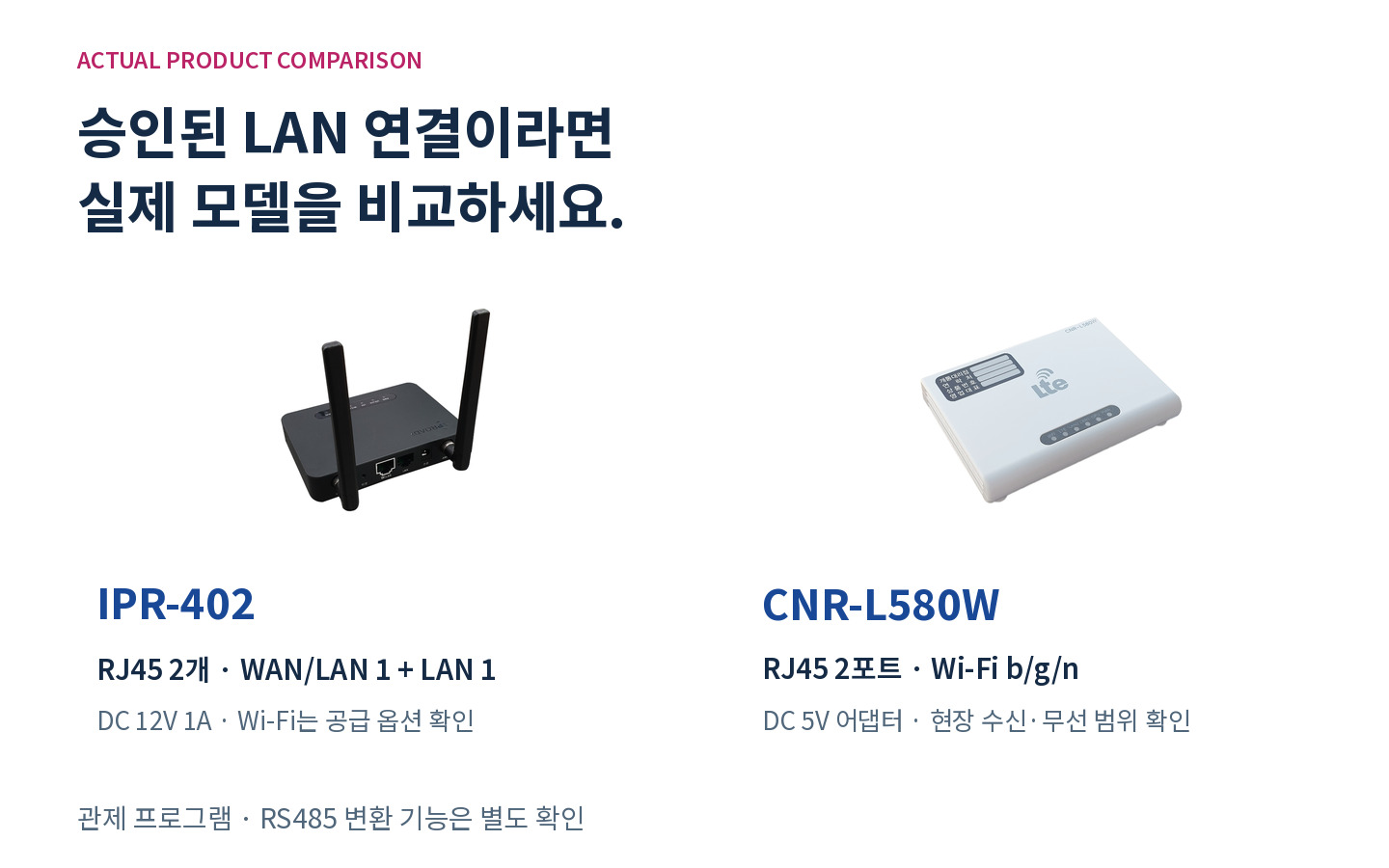 IPR-402�� CNR-L580W ���� ��ǰ ����, LAN�� Wi-Fi �� ���� ���� ��