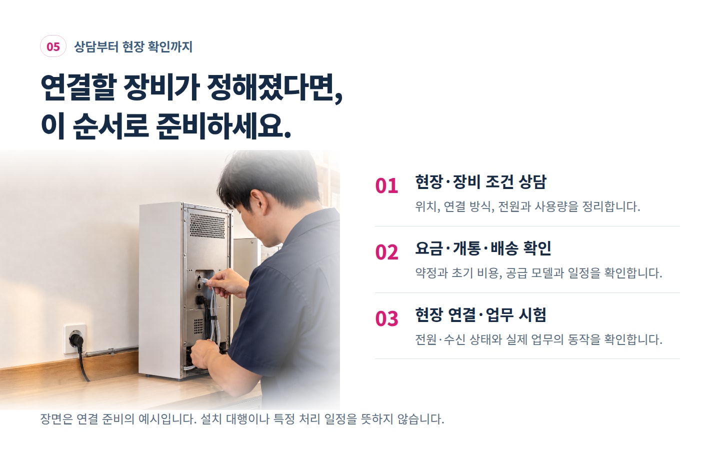 ���� ��� ���� �غ� ���� ��㡤���� Ȯ��, ���롤��� Ȯ��, ���� ���� ������ �� �ܰ�